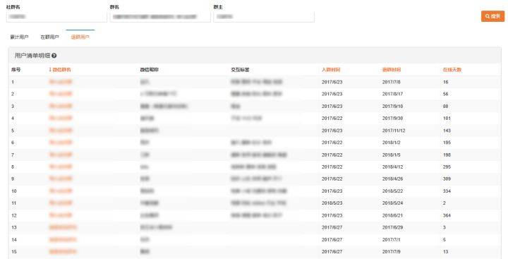 2024新澳门历史开奖记录查询结果,深层数据执行设计_专业款22.91