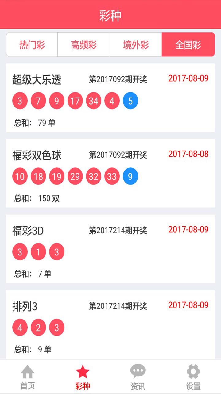 澳门天天六开彩正版澳门挂牌,实地解析说明_LE版24.867