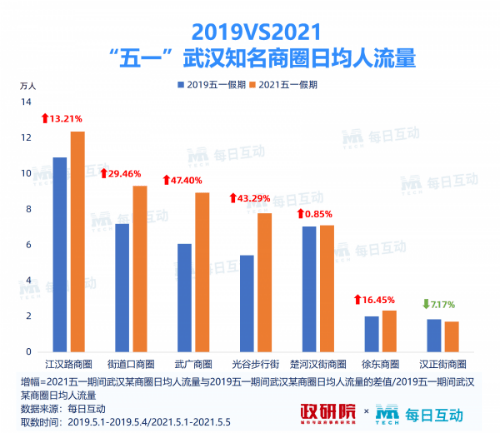 澳门二四六天天免费好材料,实地研究数据应用_标配版42.989