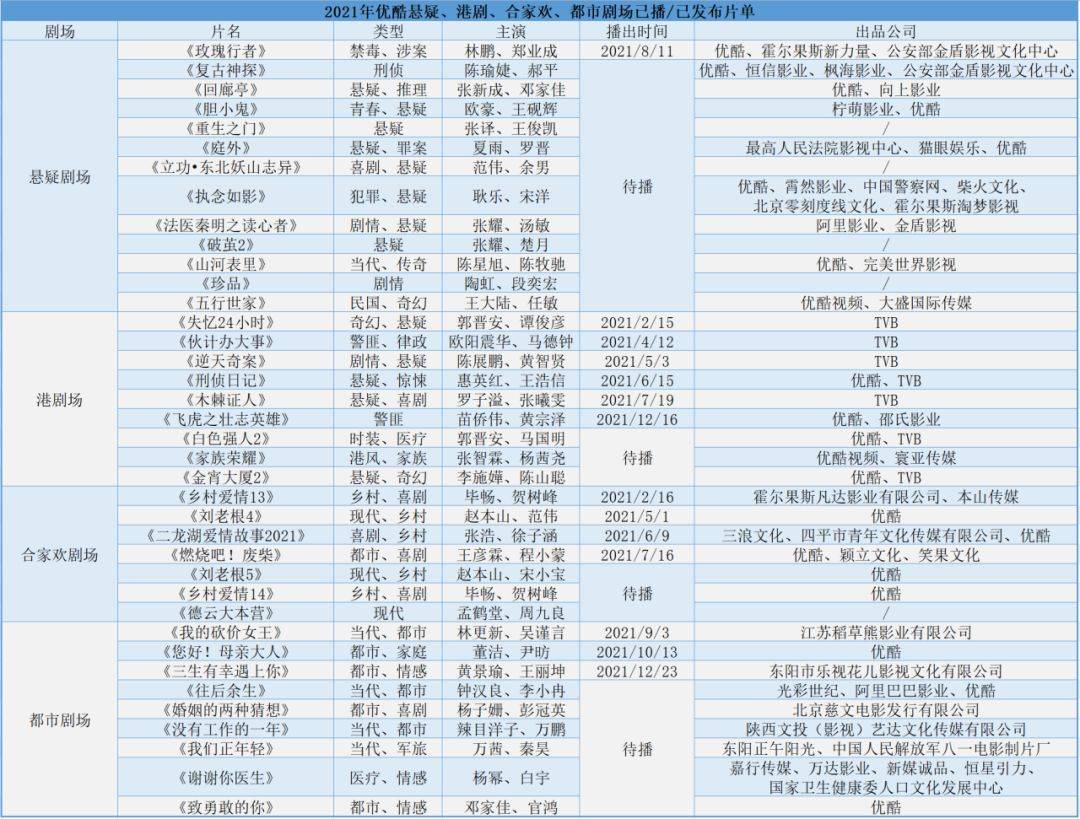 澳门二四六天天资料大全2023,迅速执行解答计划_视频版43.355