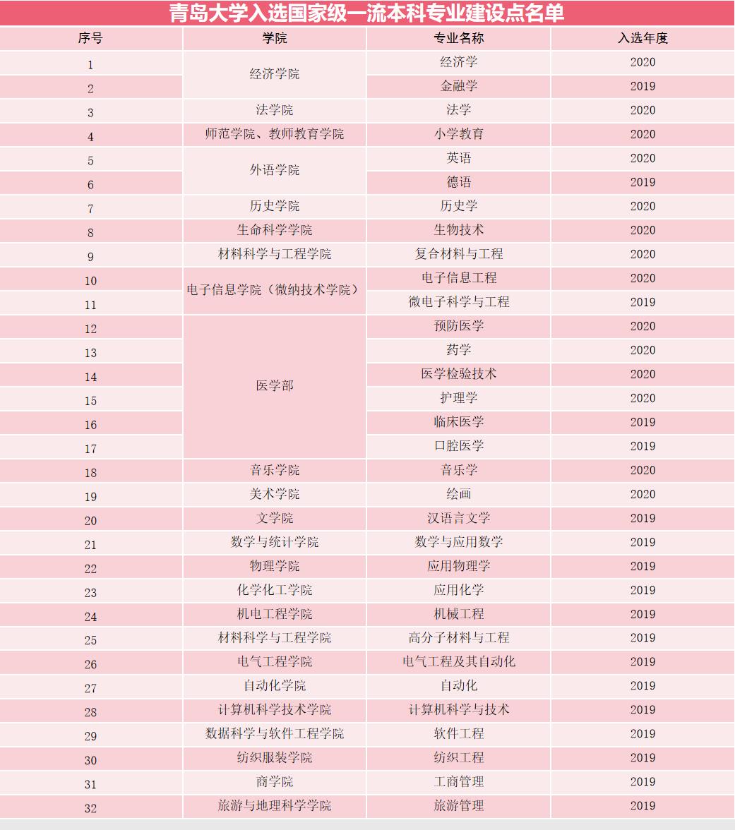 中国繁荣新篇章，发展与创新重塑认知界限