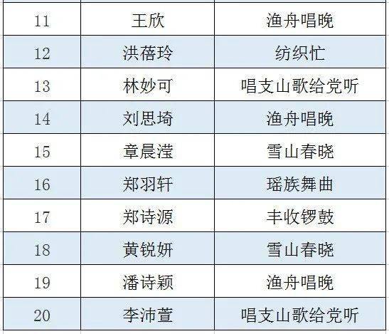 2024新澳兔费资料琴棋,全面评估解析说明_AR版12.843