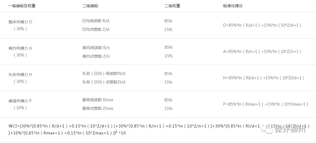 132688am马会传真查询,科学研究解释定义_苹果款56.500