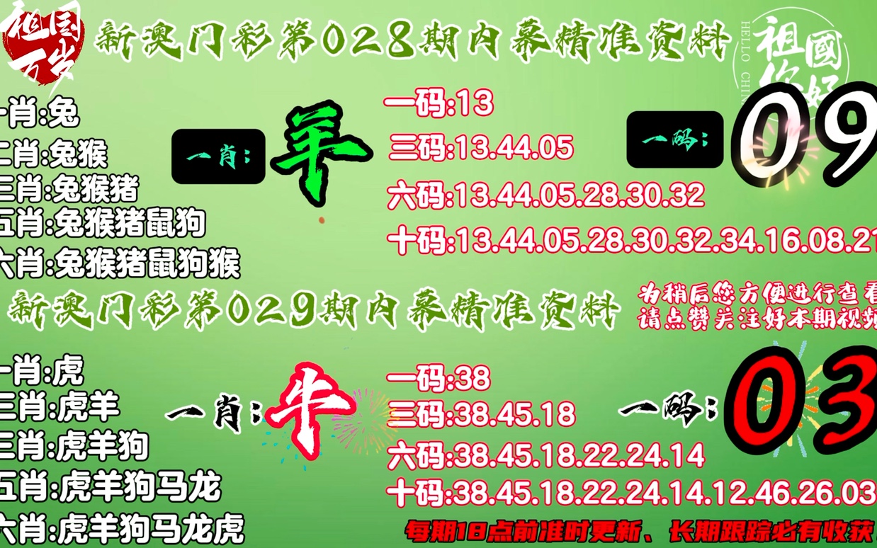 香港最准一肖100免费,权威数据解释定义_入门版78.669