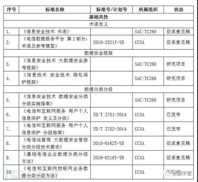 新澳正版资料与内部资料,真实数据解释定义_标准版83.284