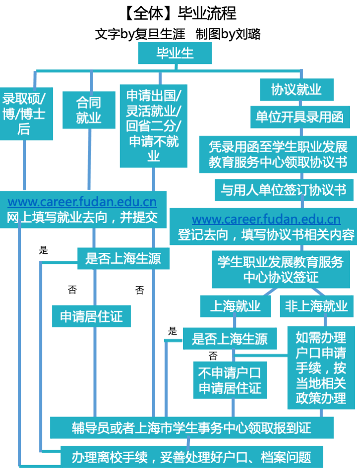 新澳门内部资料精准大全百晓生,快捷问题方案设计_高级版29.831