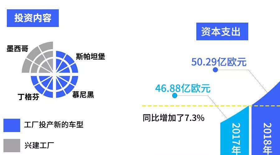 2024新奥马新免费资料,深入数据解析策略_mShop28.308