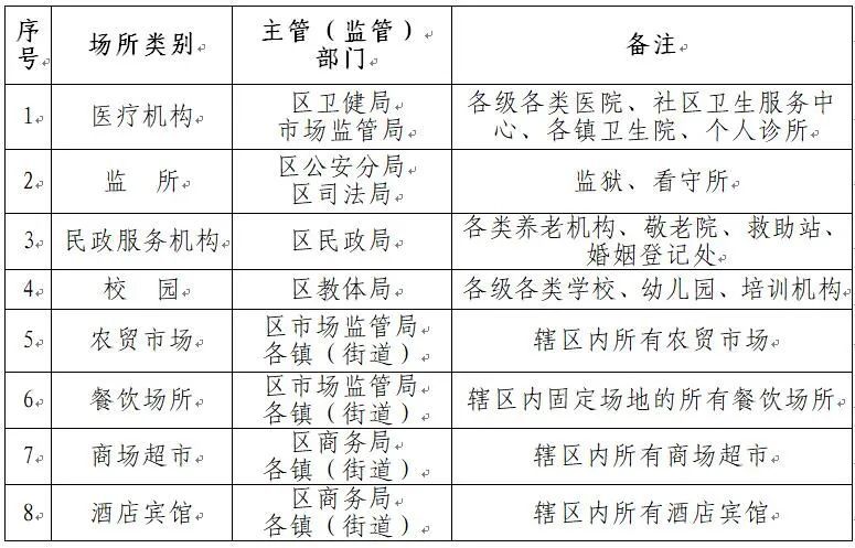 澳门一码一肖100准吗,确保成语解析_运动版15.391