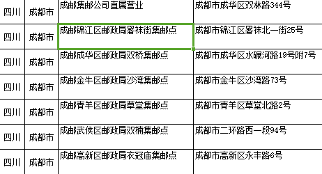 管家婆一票一码100正确张家口,涵盖了广泛的解释落实方法_纪念版73.833