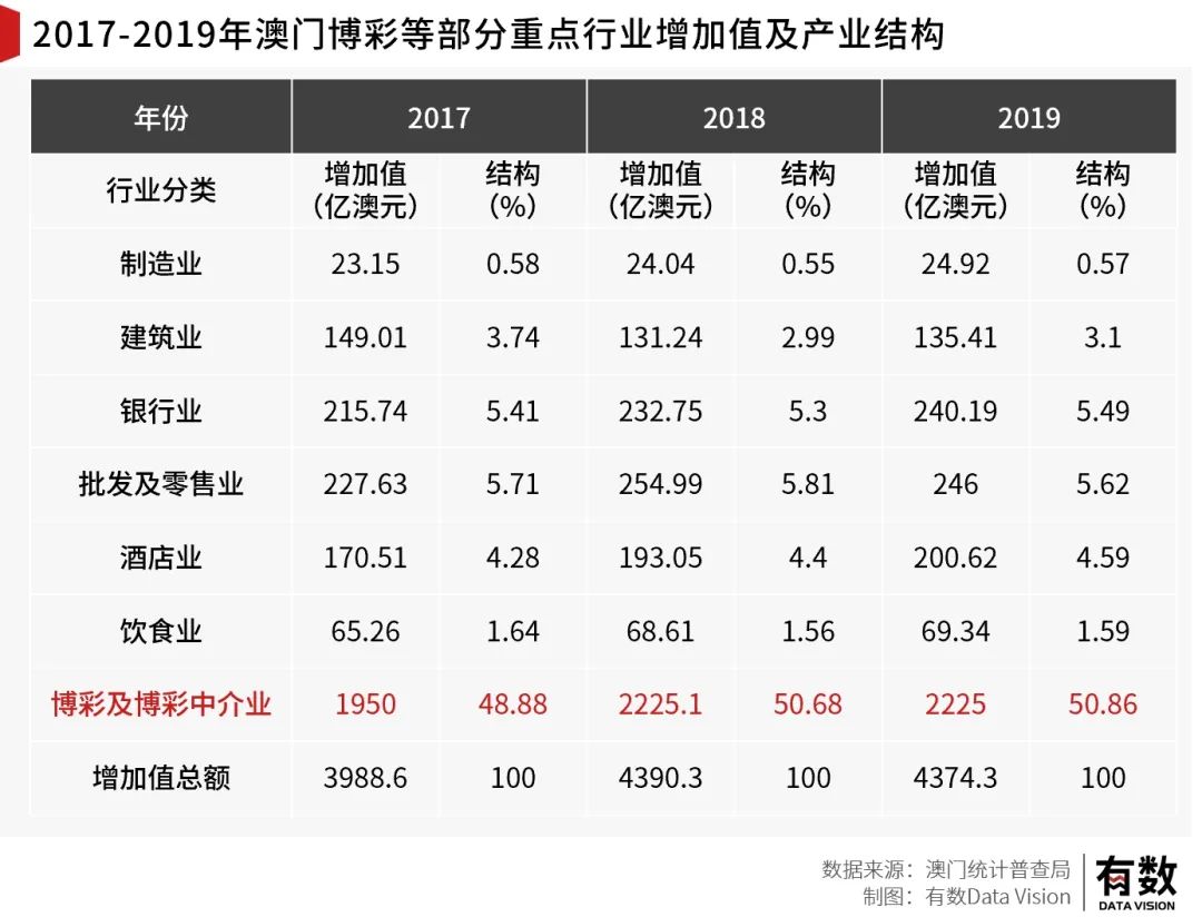 澳门平特一肖100%准资优势,精细分析解释定义_苹果款28.389