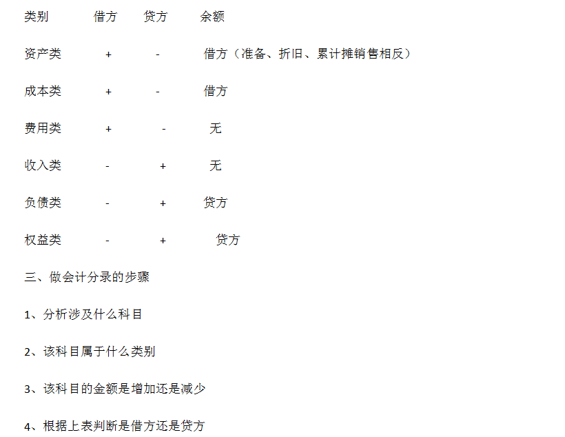 猎头 第307页