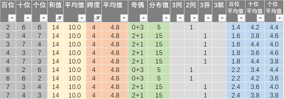 新澳今晚开什么号码,灵活操作方案设计_增强版57.805