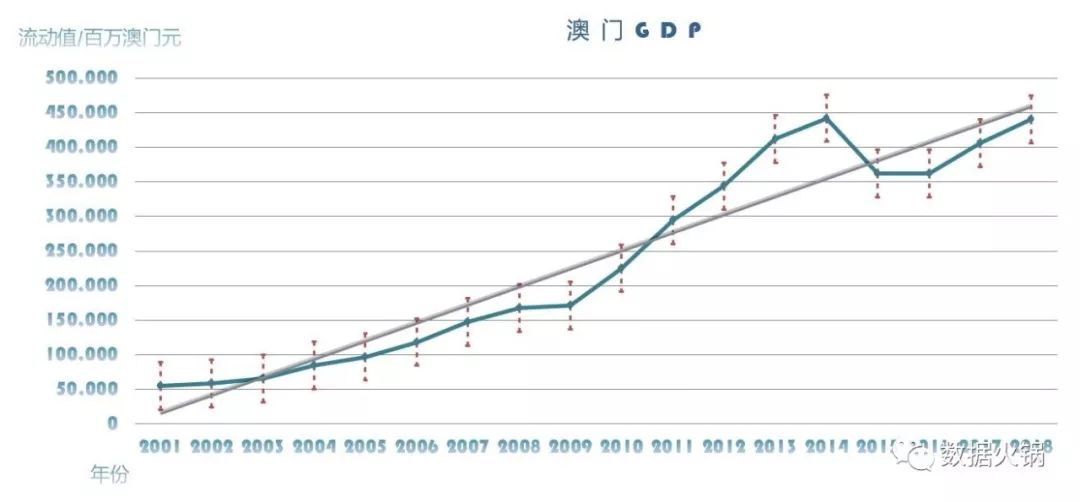 澳门4949最快开奖结果,实地数据评估策略_S36.545