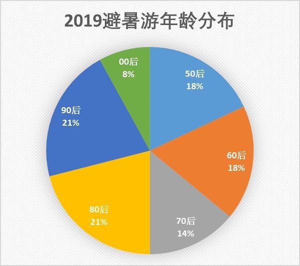 2024澳门今天晚上开什么生肖啊,实地执行分析数据_SHD63.102