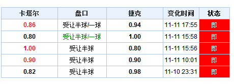 澳门开奖结果+开奖记录表生肖,实证研究解析说明_复古款22.114