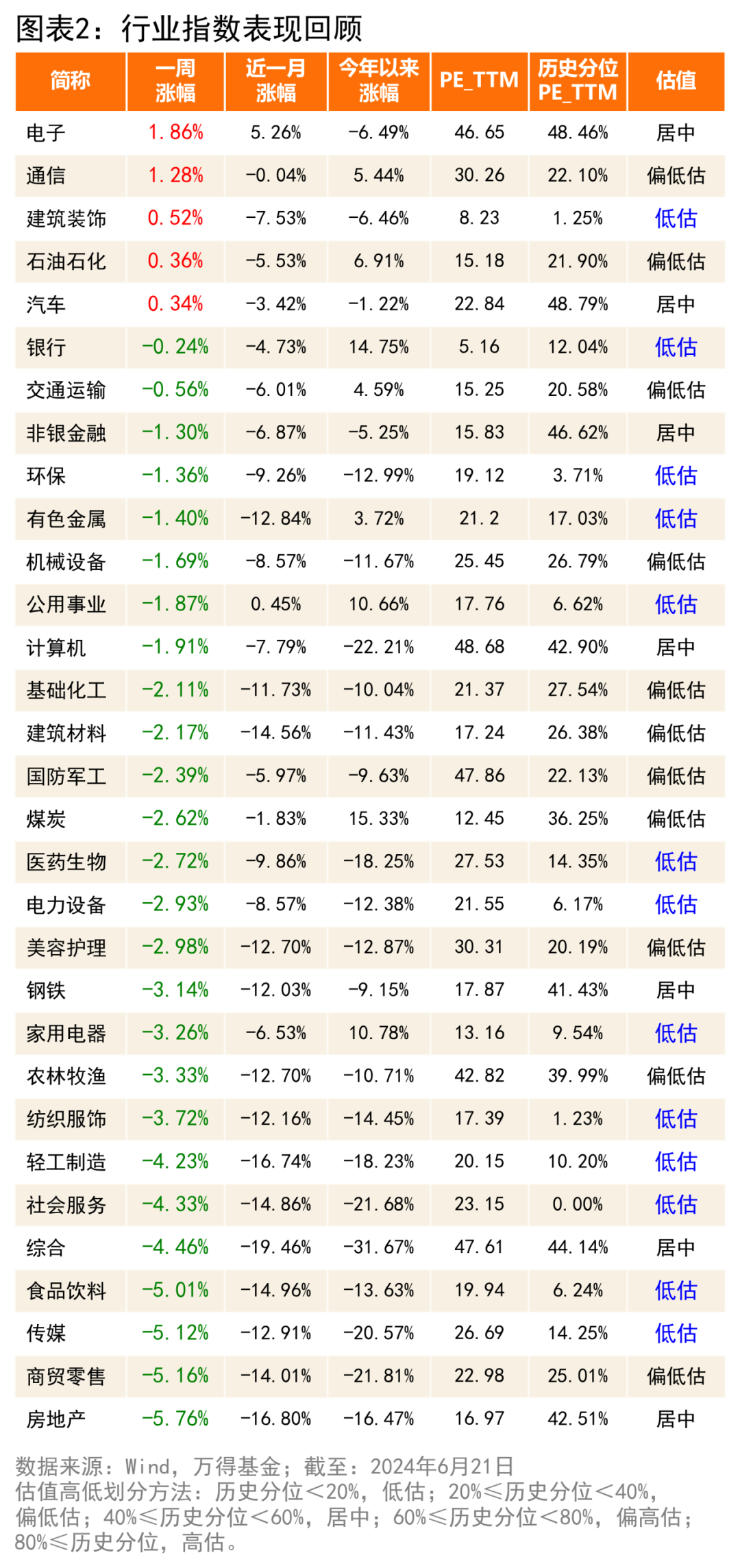 2024十二生肖49个码,实地研究解释定义_Prestige87.412