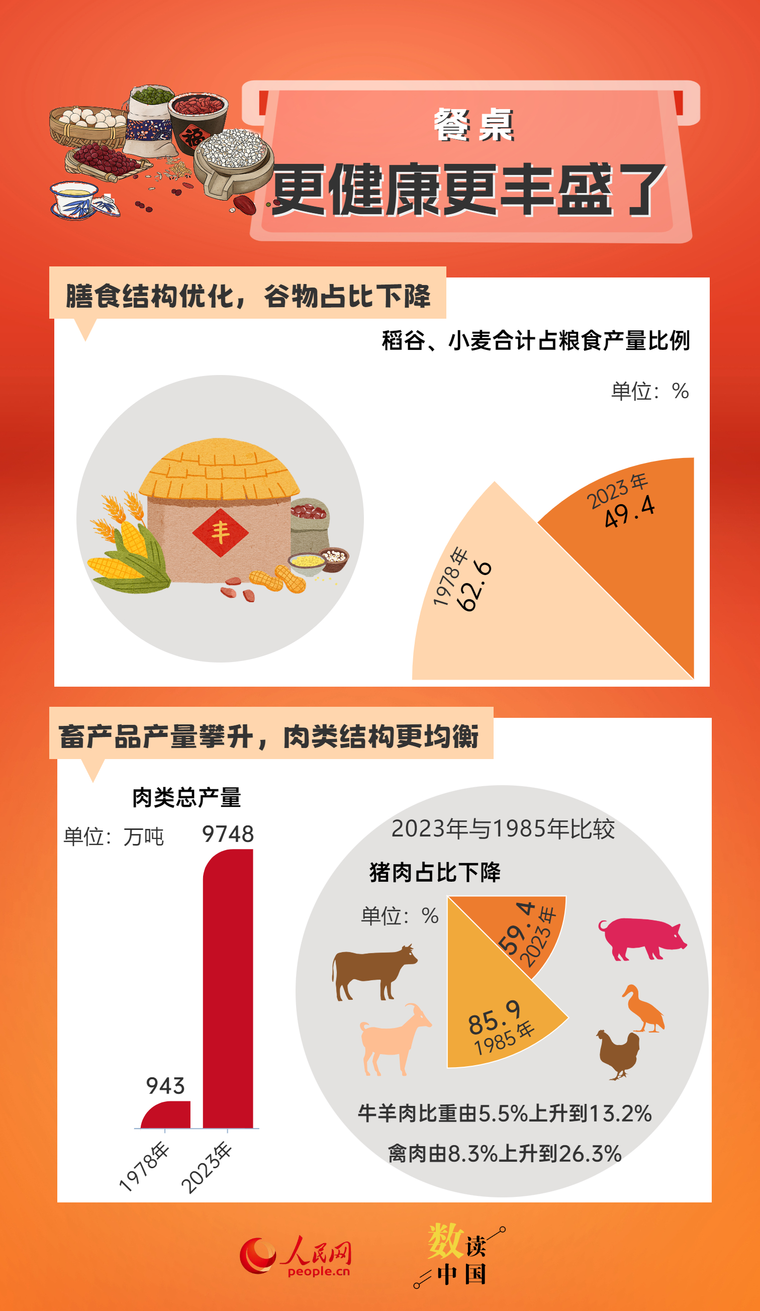 新澳门高级内部资料免费,时代说明解析_特供款73.920