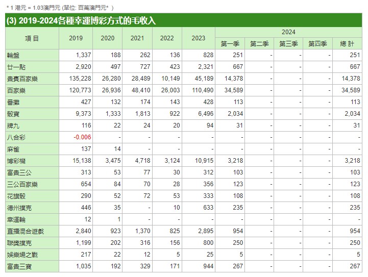 澳门管家婆一肖中特2019,调整方案执行细节_PT68.574