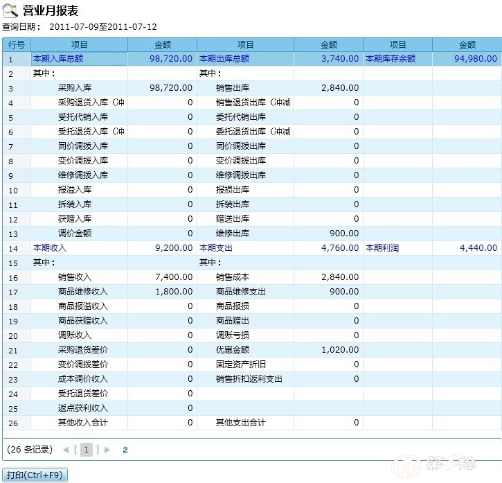 管家婆一肖一码一中等级解析大全_SQA332.88精编版