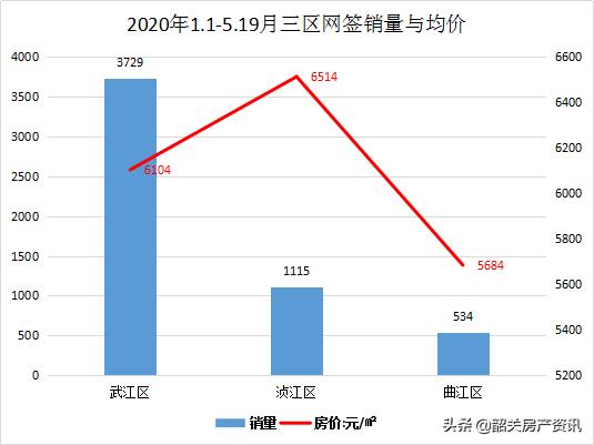 人力资源服务 第310页