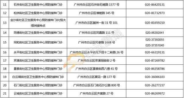 新澳门精准一码100%，综合评估标准自助版UCP472.95