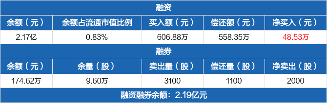 新奥门7777788888素材方案解析_投入版WVR442.32动态解答