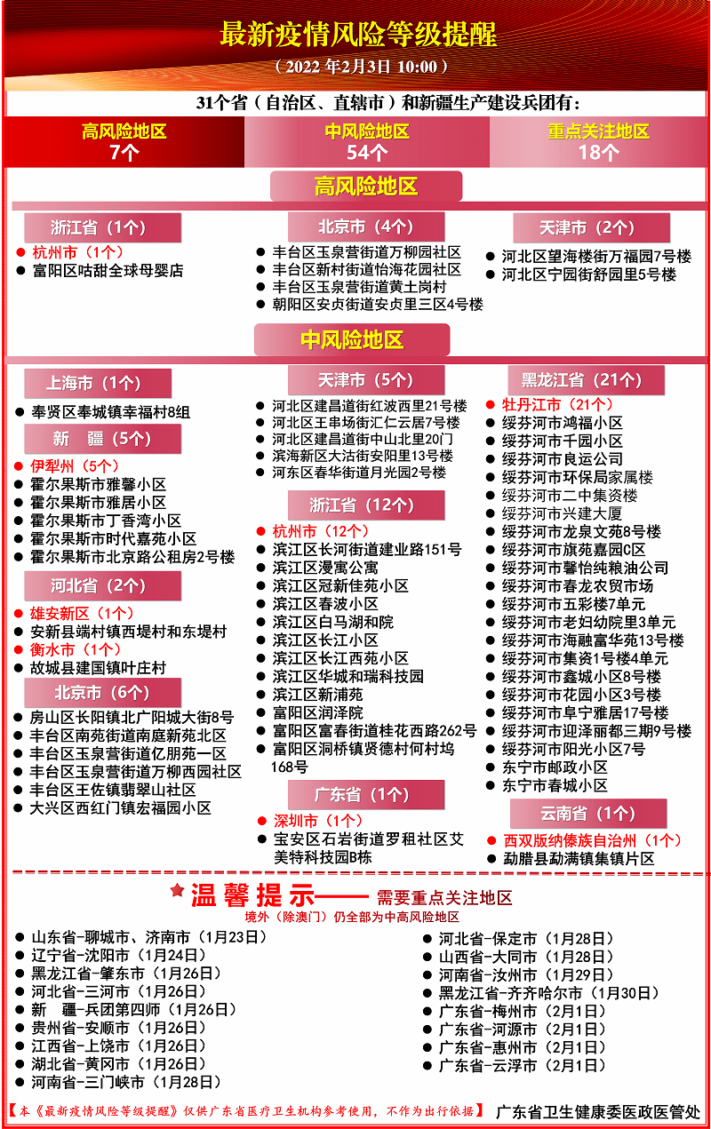 澳门2024年最新一期开奖号码解读及策略点评——DJL258.54更新版