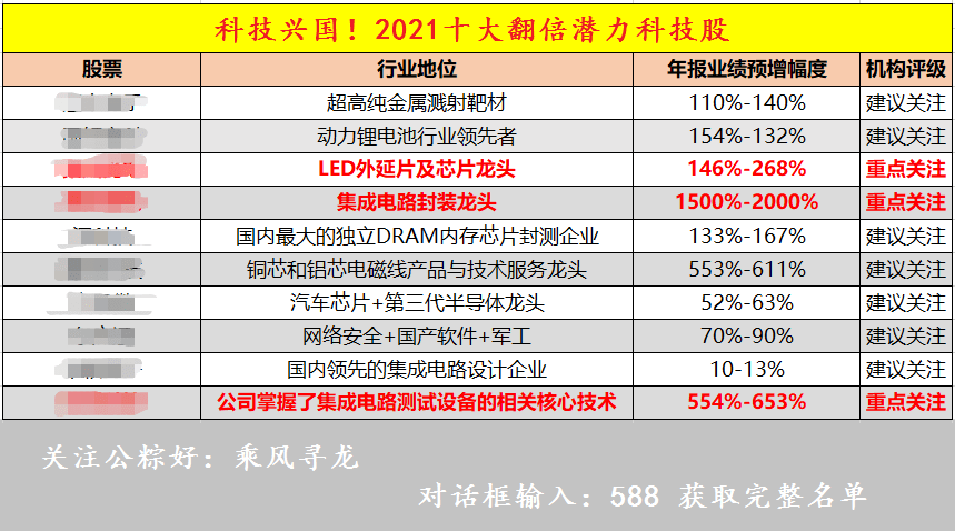 澳门新内部一码详尽公开，JQH439.63创业板深度解析