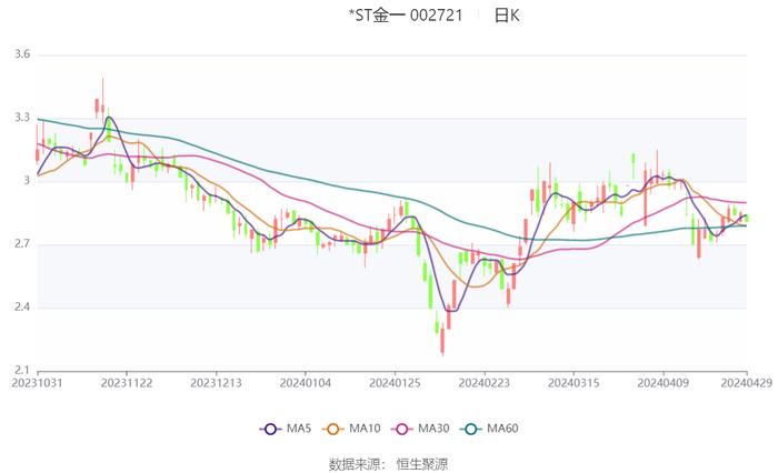 2024香港独家资料精解，升级版SKO264.64策略方案深度剖析