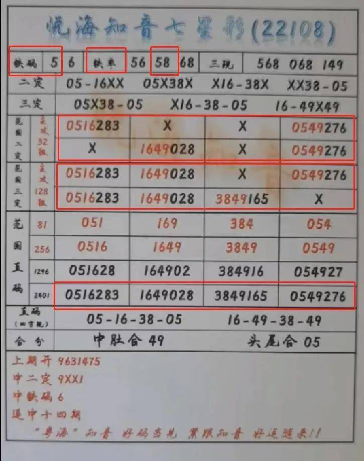 “子中特7955精准一肖一码，最新规则解读_探索ZUS449.32版”