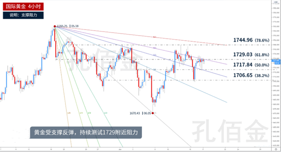 LRA680.89广播版：7777788888精准跑狗图深度解析精选