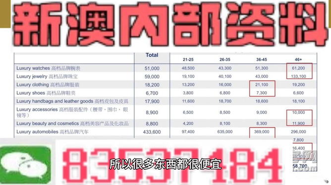 澳门一肖预测精准百发百中，掌中版独家解析_XQY38.85