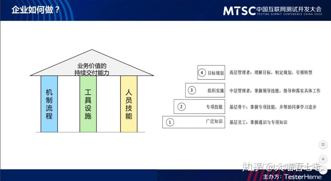 “澳门最新高精度龙门解析，官方版安全策略评估：LHV988.08”