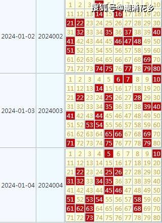 “2024天天彩官方资料汇总，数据解读详析_版ZVF741.8”