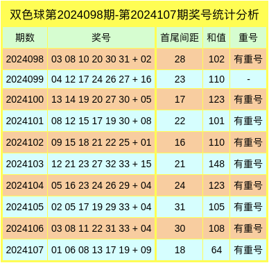 白小姐今晚特马精准预测，规则全新阐释_揭秘XRP893.61