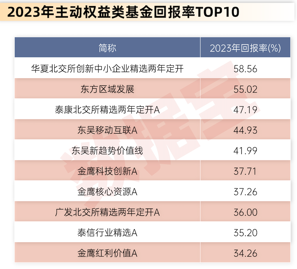 “2024澳门今晚开奖结果揭晓，赢家名单出炉_JCA720.72版”