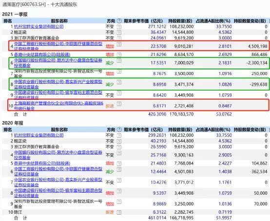 2024新澳每日资料全面汇总，详尽数据解读_含RIH440.02版