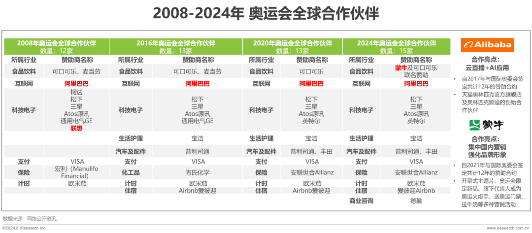 2024新奥门官方资料库：视频大全、决策资料汇编_珍藏版JLZ236.49