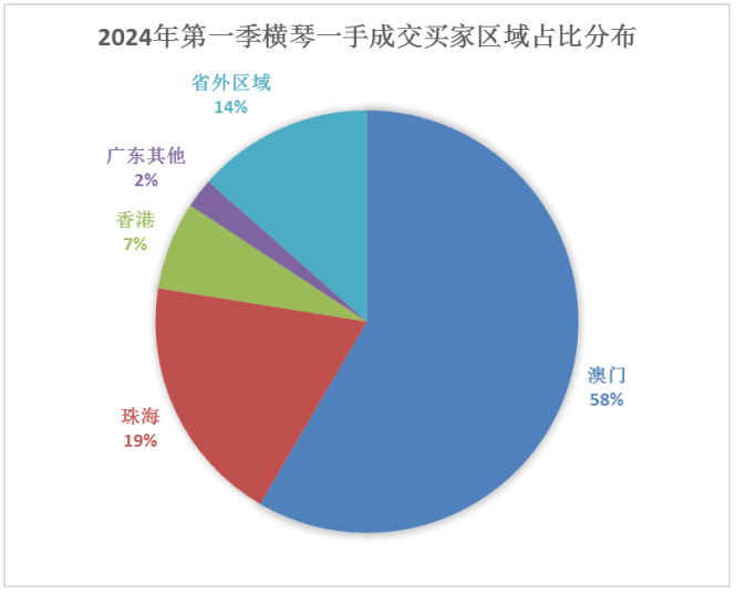 2024澳门一肖必中，安全评估策略新版FQO464.73更新