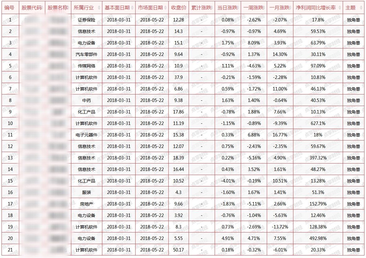 “三期三肖预测秘籍，深入解析资料详解_影像版MGF437.55”