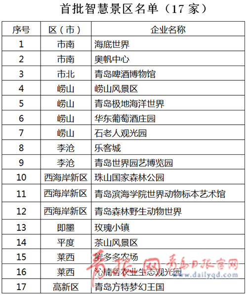 2024澳门每日好彩资讯，游玩版CSL安全评估方案详解