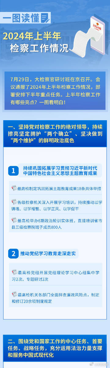 2024正版资料免费汇编：一肖解析，全面解读解答_独家KGX669.92版