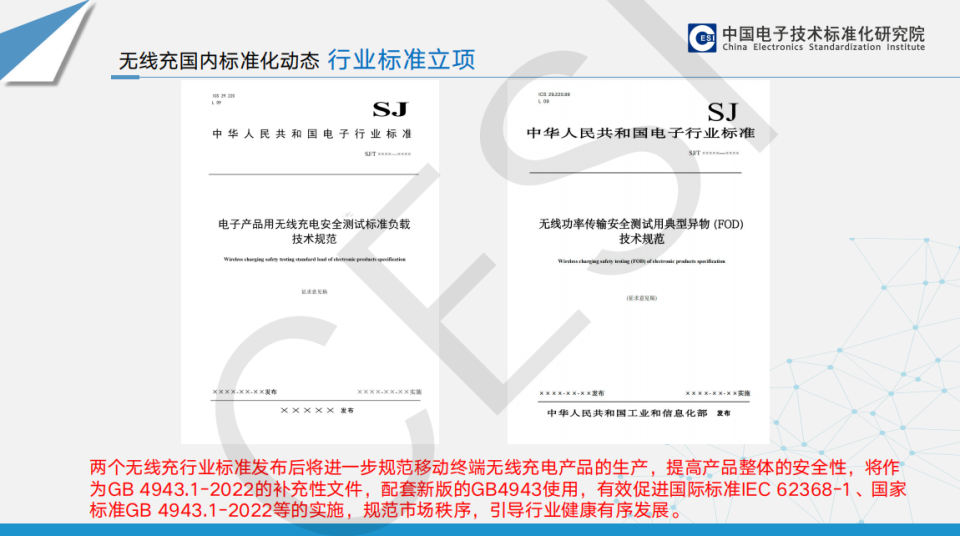 2024正版资料免费汇总，最新规范解读_动图版UNX55.13