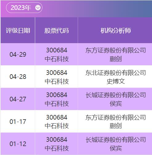 精准家政助手：神话VKM85.72版综合计划解析