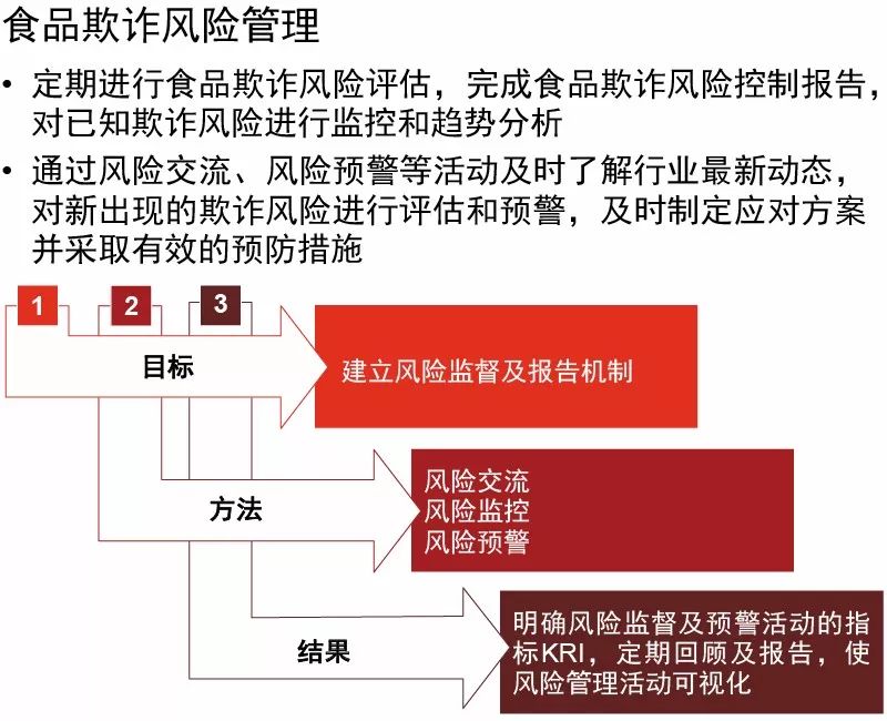 2024新版精准正版资料：EHG550.45安全策略评估复刻版