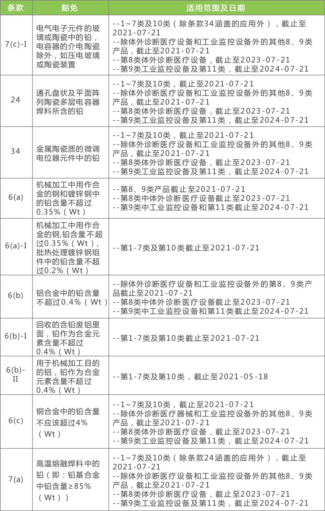 2024澳新资料免费下载：安全策略解析及备用版JGU90.38深度解析