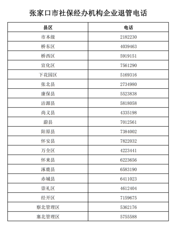 新奥免费资料精准发放：FDS461.98精选核心解读