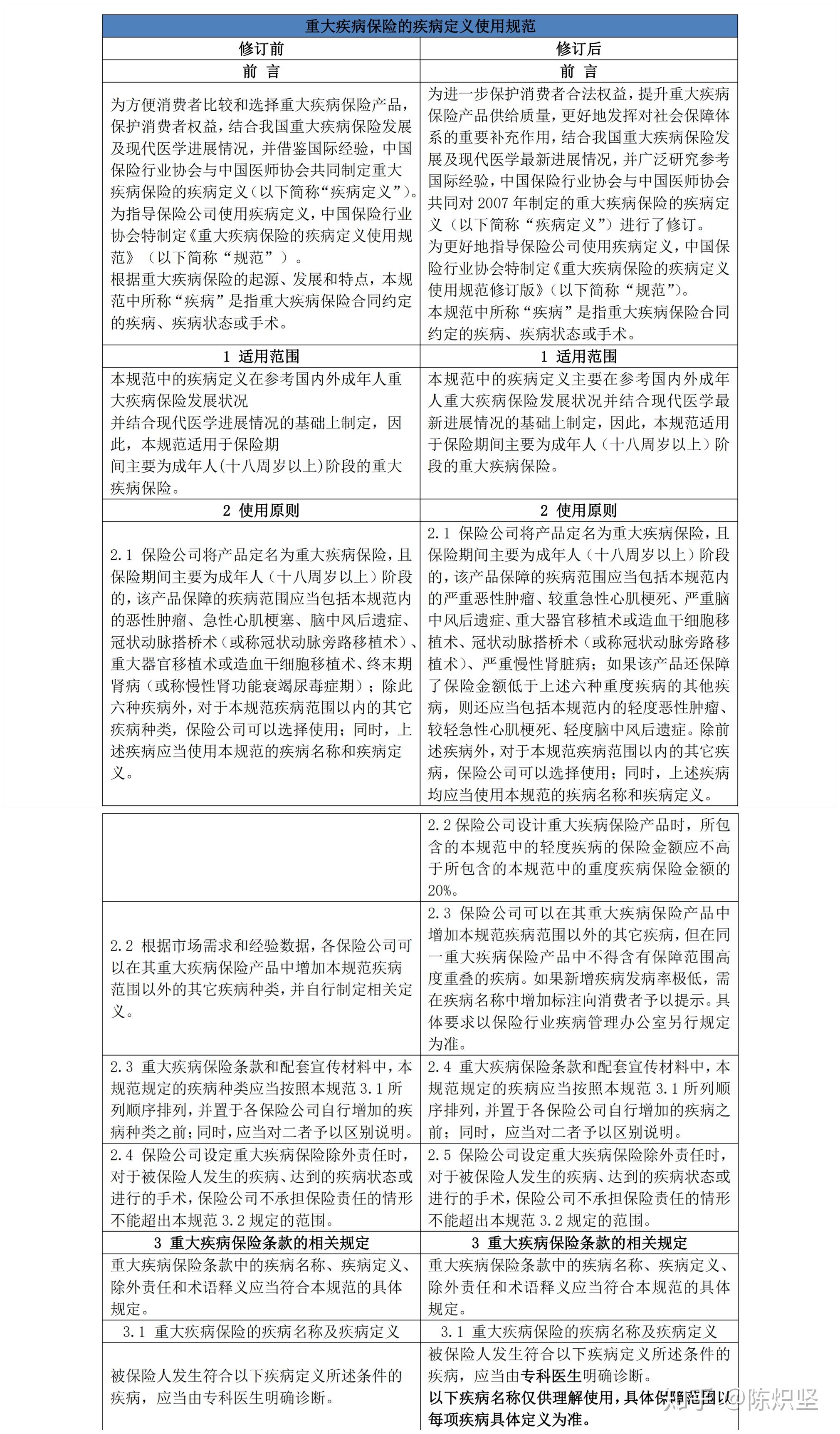 2024澳新正版资料最新修订版，详尽数据解析_开放版MGA240.99