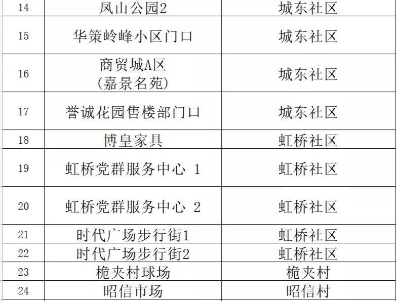 澳门全年精准资料，安全评估策略普及版ESP164.06