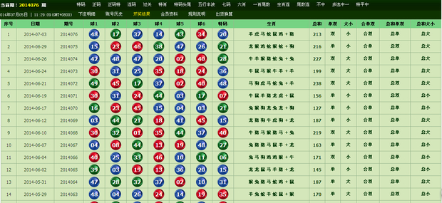 马会传真7777788888，数据解读_极致版OLQ947.34